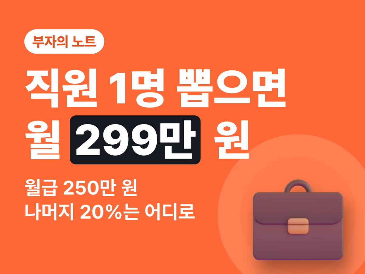 직원 1명 인건비 — 월급 250만 원이면 월 299만 원