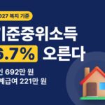 기준중위소득 2027년 6.7% 인상 — 가구원 수별 금액표