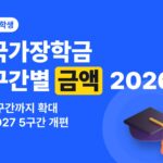국가장학금 구간별 금액 2026 — 9구간 확대, 소득구간 기준표