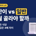 간이과세자 vs 일반과세자 — 같은 식당인데 세금은 4배 차이