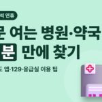 추석 연휴 문 여는 병원·약국 1분 만에 찾기