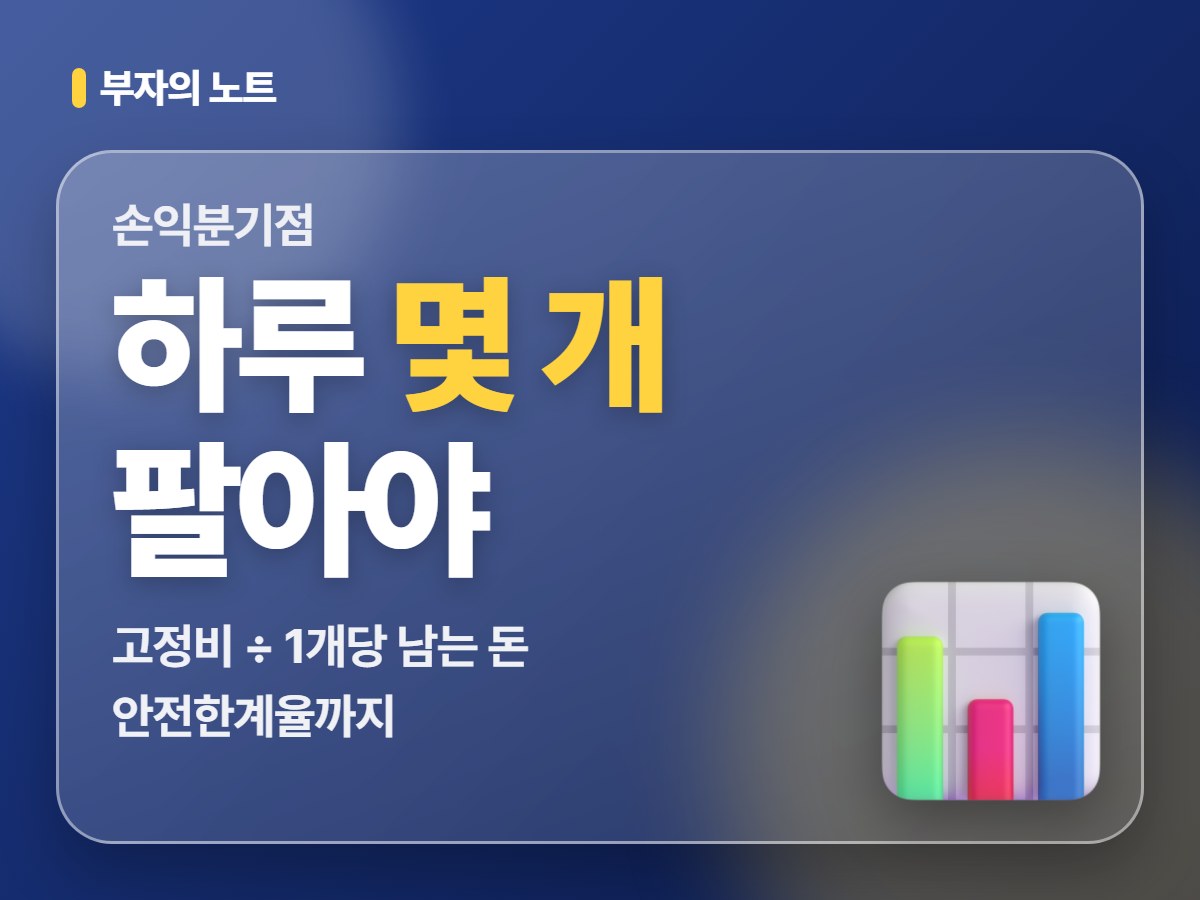 손익분기점 계산, 우리 가게는 하루 몇 개 팔아야 적자가 아닐까