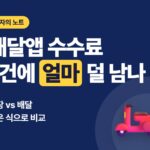 배달앱 수수료 계산, 같은 메뉴를 배달로 팔면 얼마가 덜 남을까