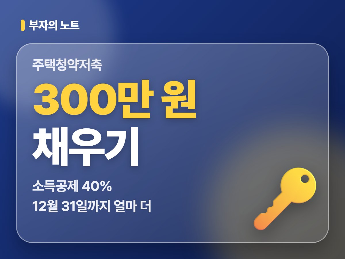 주택청약종합저축 소득공제, 연말까지 얼마 더 넣으면 300만 원 채울까 (2026)