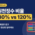 원천징수 비율 80%·120% 선택 기준, 월급 400만 원이면 연말정산이 얼마 달라질까
