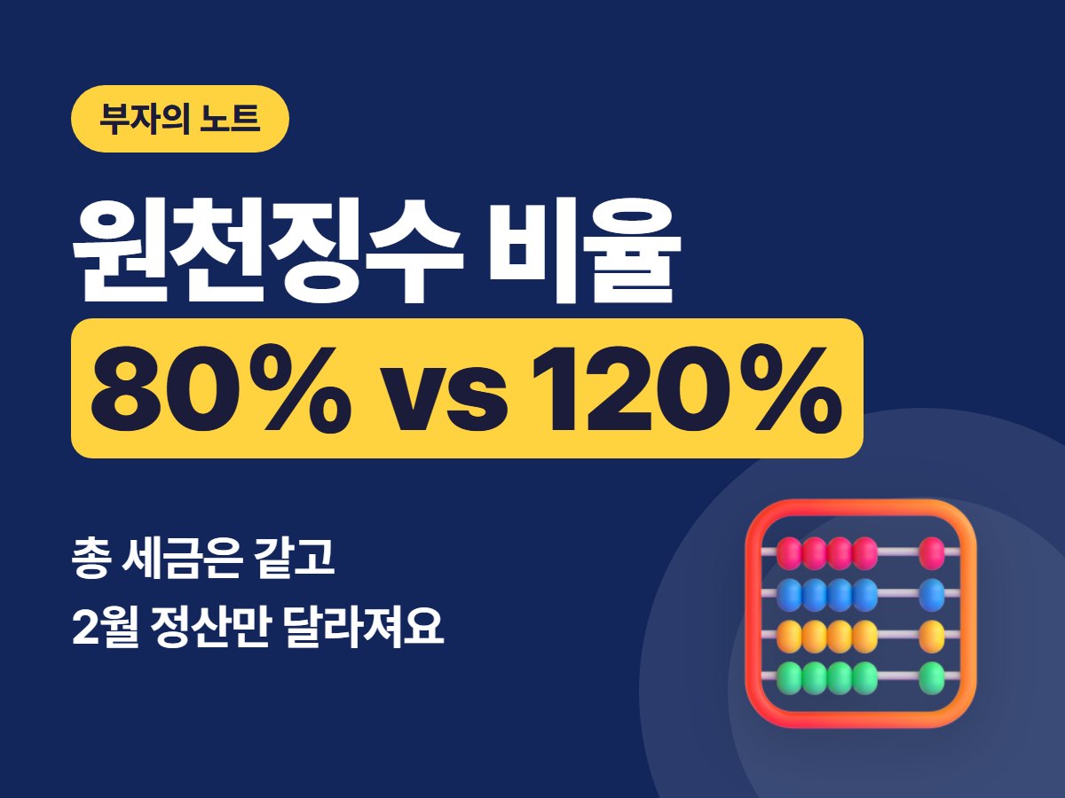원천징수 비율 80%·120% 선택 기준, 월급 400만 원이면 연말정산이 얼마 달라질까